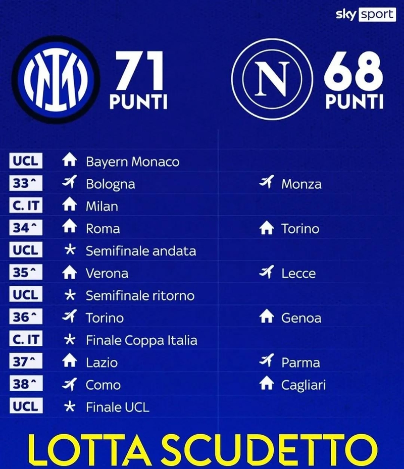 开云平台-国际比赛日国际米兰调整名单以备意大利杯，复出首秀环节打磨，信心回归，控场能力受关注的简单介绍